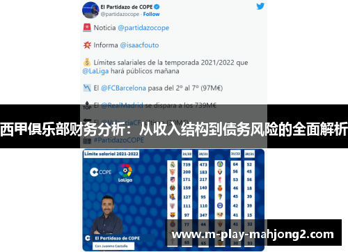 西甲俱乐部财务分析：从收入结构到债务风险的全面解析