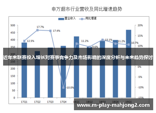 近年来联赛投入增长对赛事竞争力及市场影响的深度分析与未来趋势探讨 近年来联赛投入增长对赛事竞争力及市场影响的深度分析与未来趋势探讨