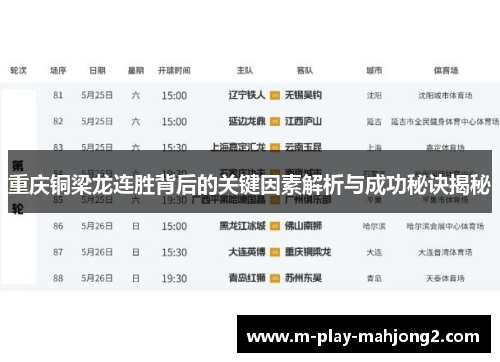 重庆铜梁龙连胜背后的关键因素解析与成功秘诀揭秘