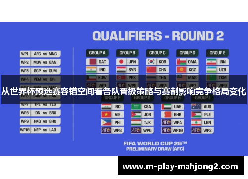 从世界杯预选赛容错空间看各队晋级策略与赛制影响竞争格局变化