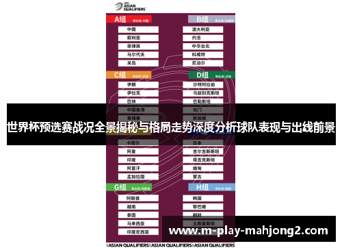 世界杯预选赛战况全景揭秘与格局走势深度分析球队表现与出线前景 世界杯预选赛战况全景揭秘与格局走势深度分析球队表现与出线前景