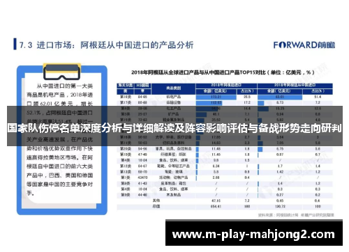 国家队伤停名单深度分析与详细解读及阵容影响评估与备战形势走向研判 国家队伤停名单深度分析与详细解读及阵容影响评估与备战形势走向研判
