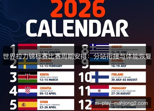 世界拉力锦标赛比赛周期安排：分站衔接与体能恢复